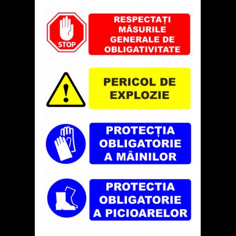 Panou de interzicere avertizare si obligativitate
